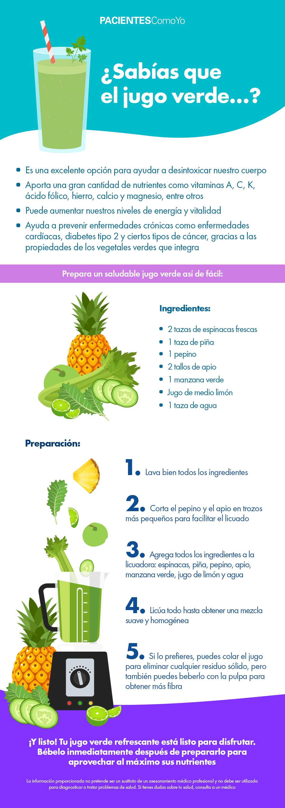 Los beneficios del jugo verde: infografía
