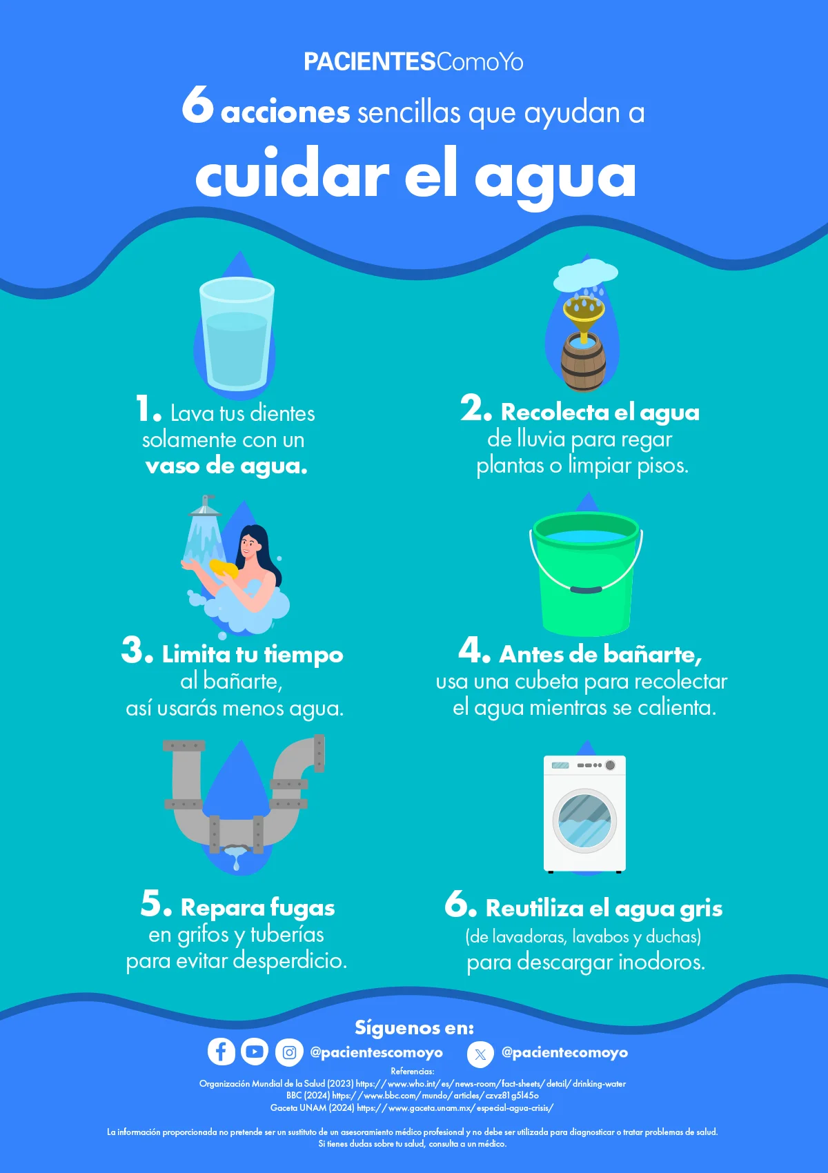 Así afecta la escasez de agua a nuestra salud - infografía