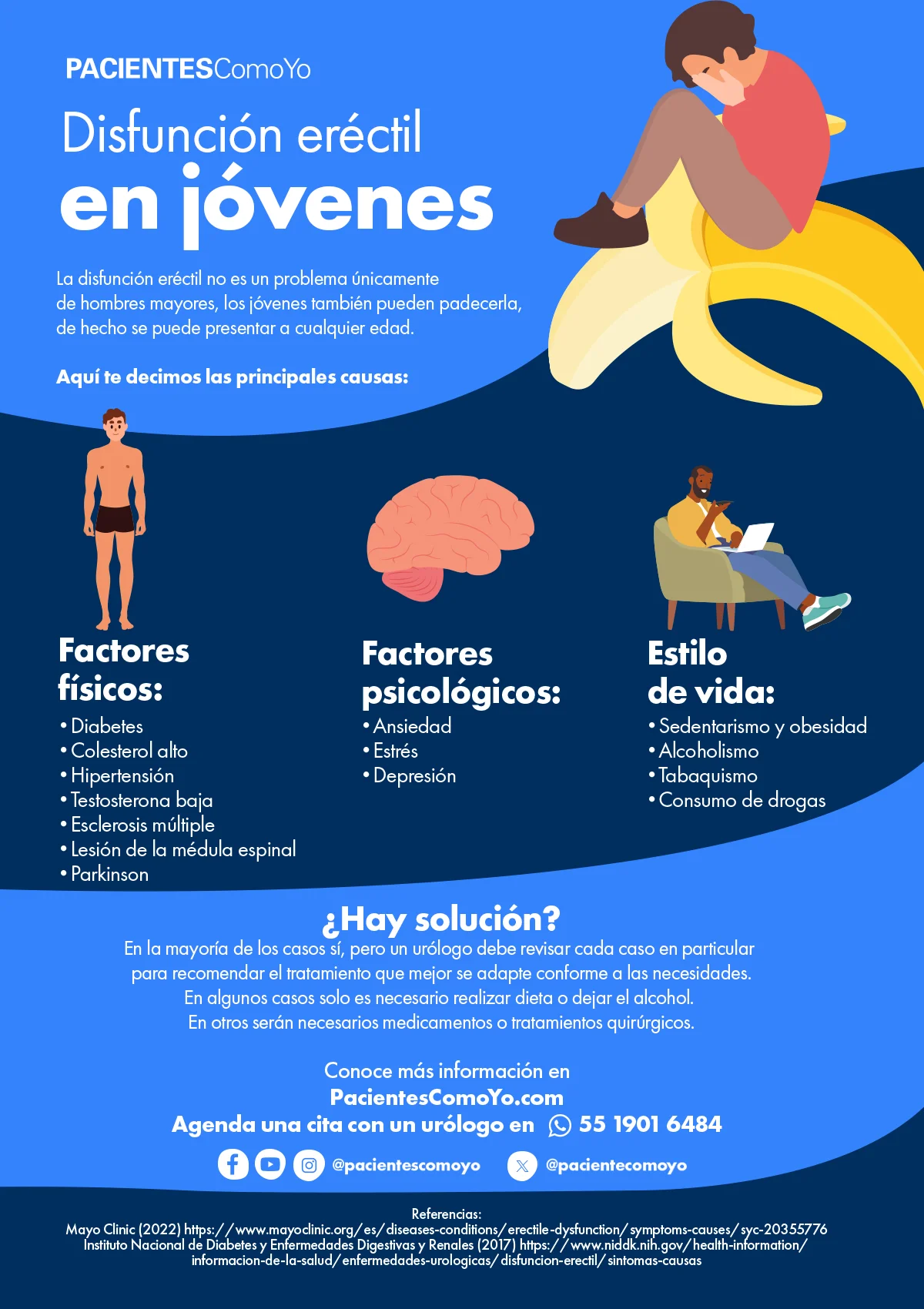 Disfunción eréctil en jóvenes: causas y tratamientos eficaces - infografía